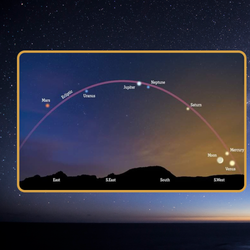 View Every Planet In The Solar System TONIGHT!